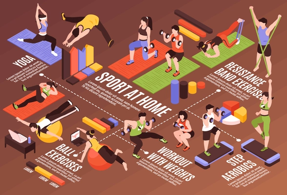 Isometric home fitness horizontal composition with flowchart infographic elements editable text gymnastic apparatus and human characters vector illustration