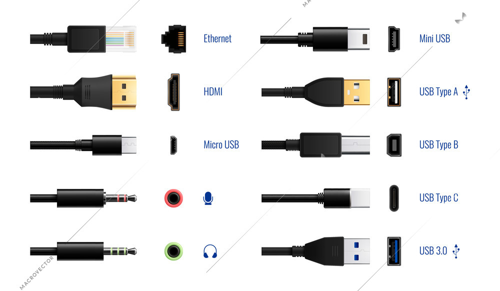 Usb types port plug in realistic set of isolated computer wire connectors and editable text captions vector illustration