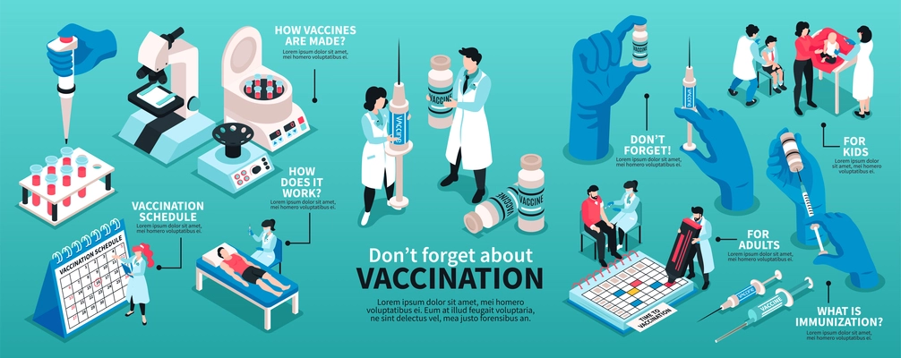 Isometric vaccination infographics with editable text captions and human hands with syringe tubes calendar and people vector illustration