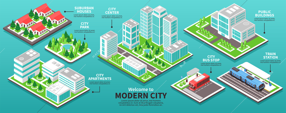 Isometric industrial city infographics with text captions arrows and town blocks with public transport and buildings vector illustration