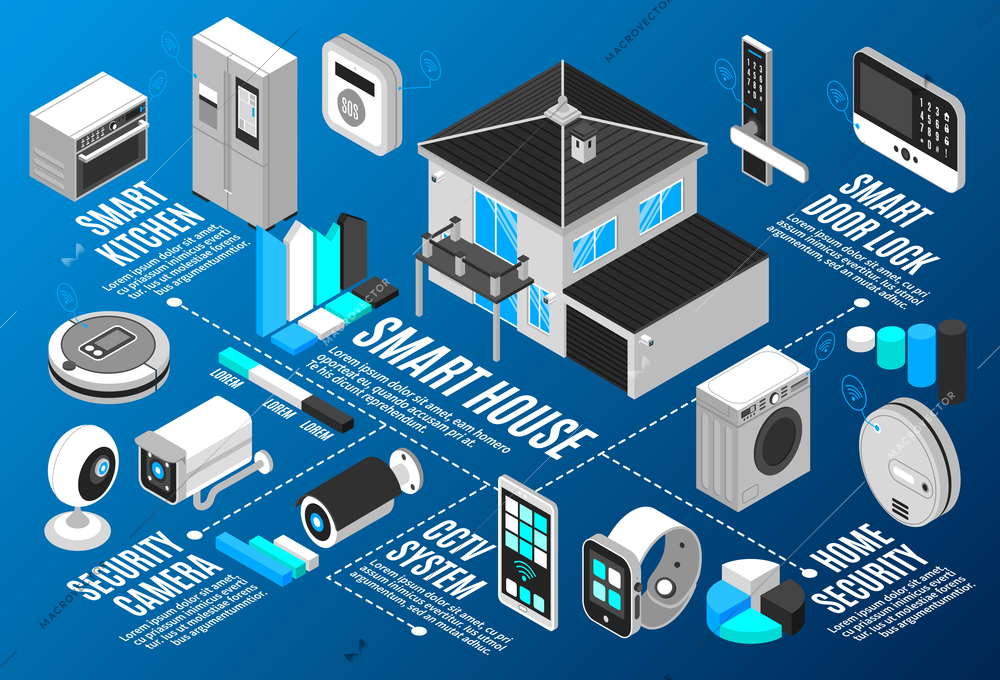 Isometric smart home horizontal composition with consumer electronics icons gadgets graph elements and editable text captions vector illustration