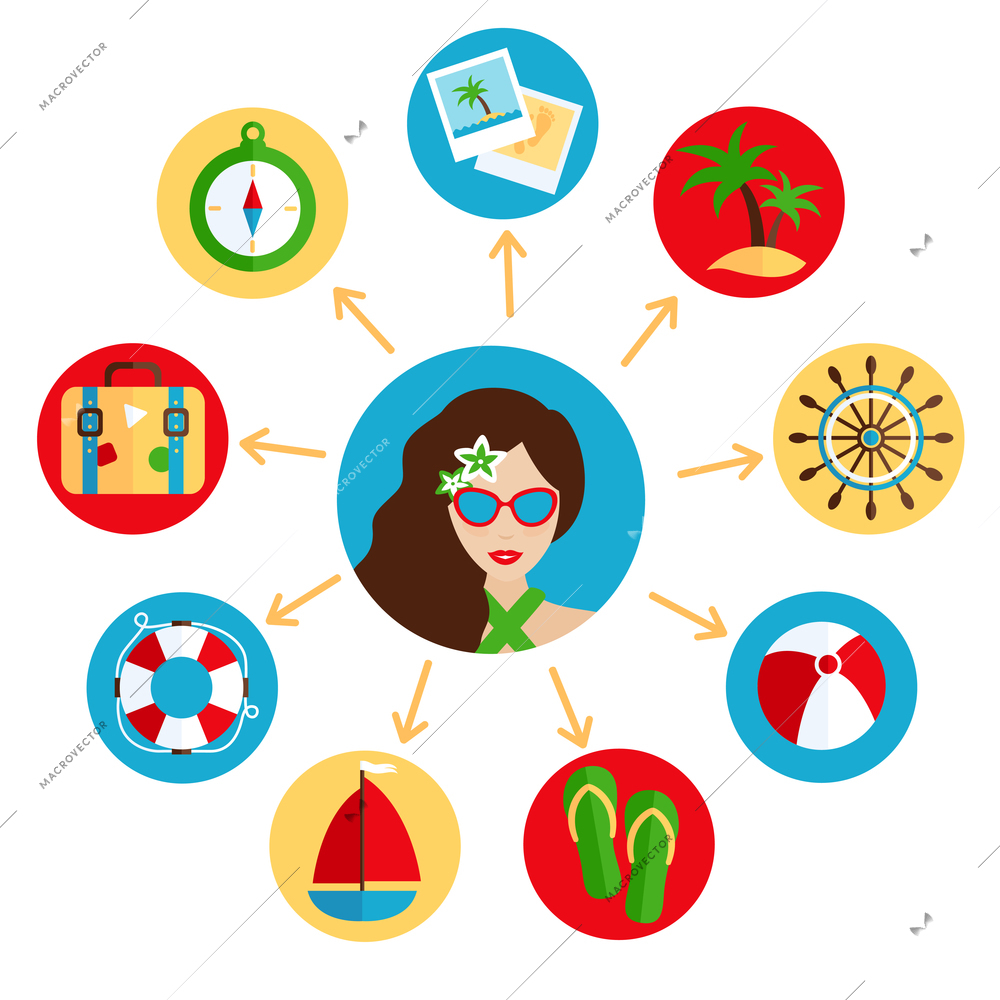 Holiday summer beach vacation tourism icons set with woman avatar vector illustration