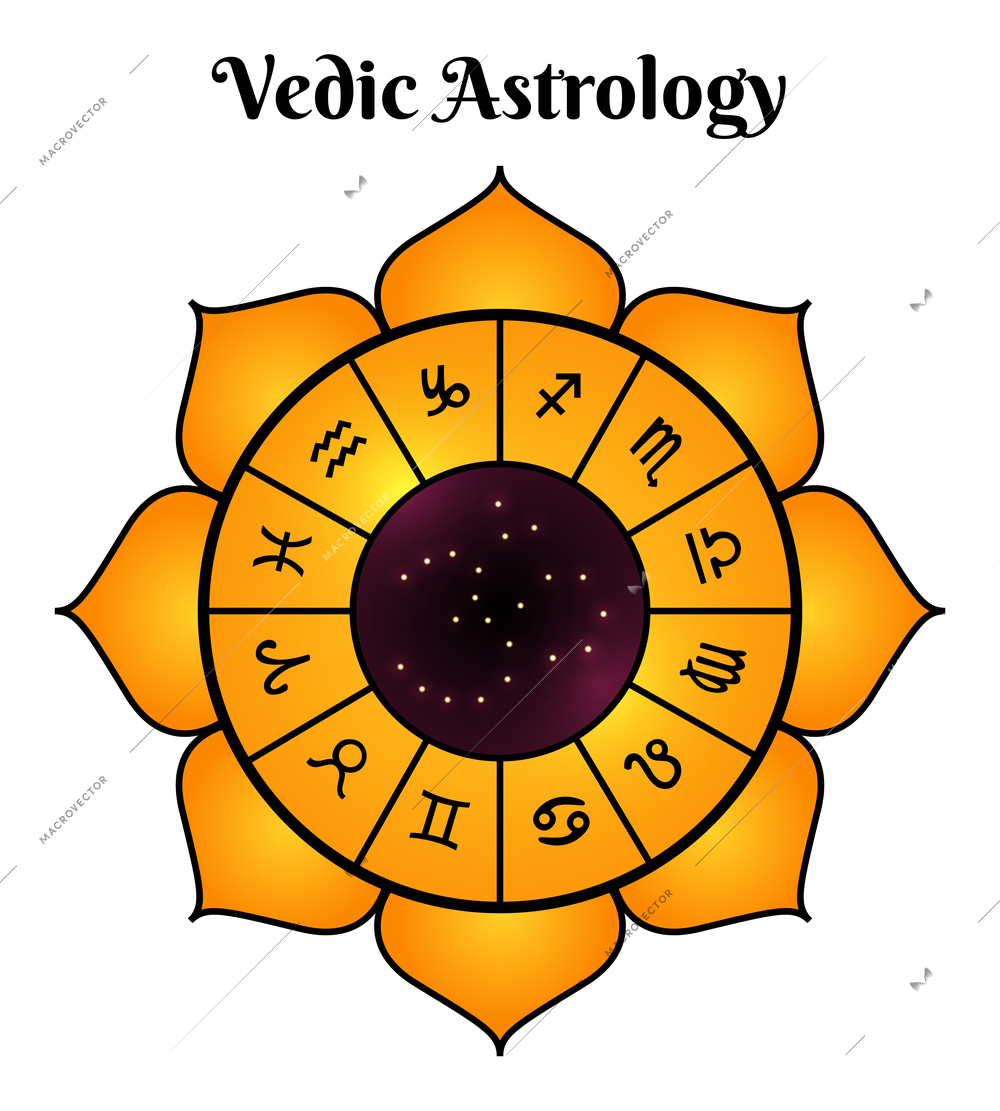 Jyotisha hindu astrology vedic rituals timekeeping calendar single isolated top view image white background vector illustration