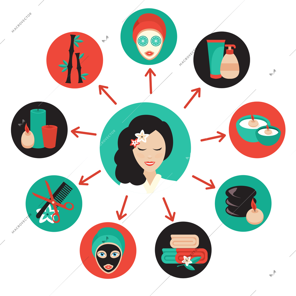 Spa beauty face care wellness icons set with massage therapist avatar vector illustration