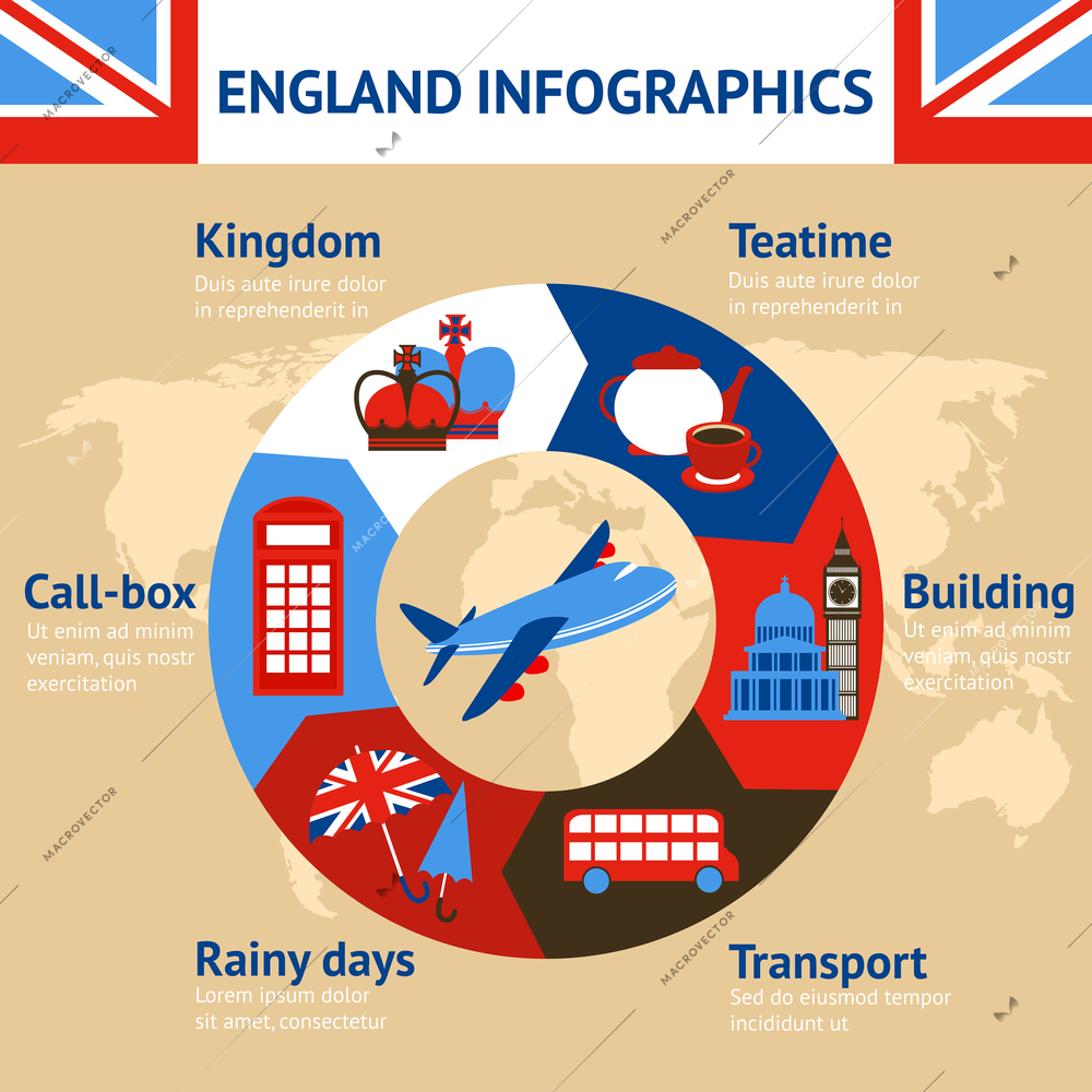 London England teatime building transport rainy days call-box kingdom infographics vector illustration