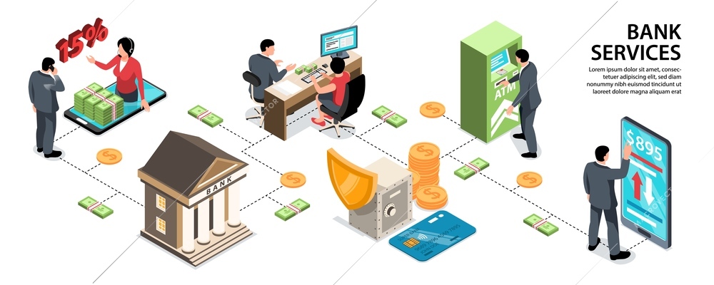 Isometric infographics with different bank services credit card atm 3d vector illustration