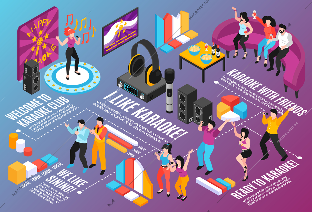 Isometric karaoke horizontal flowchart composition with party people characters graph segments pro audio equipment and text vector illustration