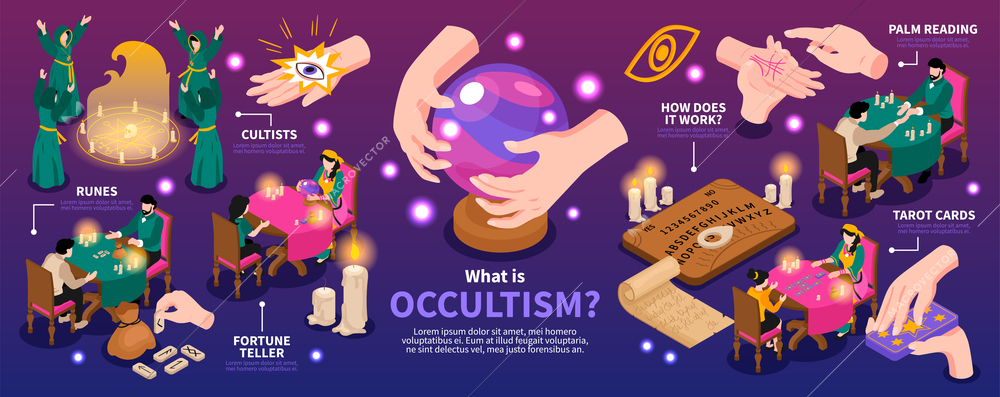 Isometric psychic fortune occult infographics  with editable text and images of candles with hands and signs vector illustration