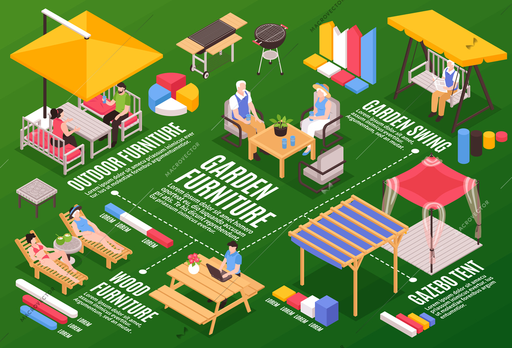 Isometric garden furniture horizontal composition with graph elements lawn images and text captions combined in flowchart vector illustration