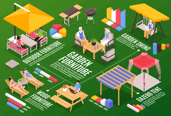 Isometric garden furniture horizontal composition with graph elements lawn images and text captions combined in flowchart vector illustration