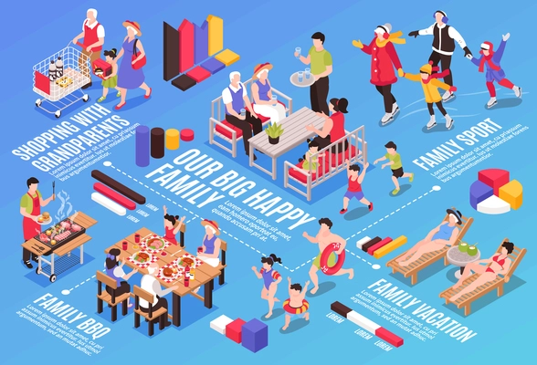 Isometric generation family horizontal composition with flowchart graph elements text and characters of family members together vector illustration