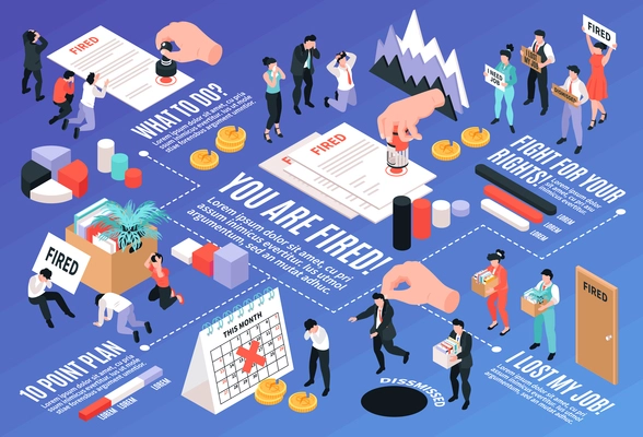 Isometric dismissal horizontal composition with flowchart of isolated icons graph elements human characters and text captions vector illustration