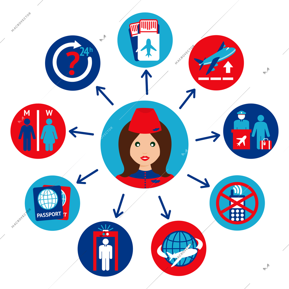 Airport travel icons set with stewardess avatar vector illustration