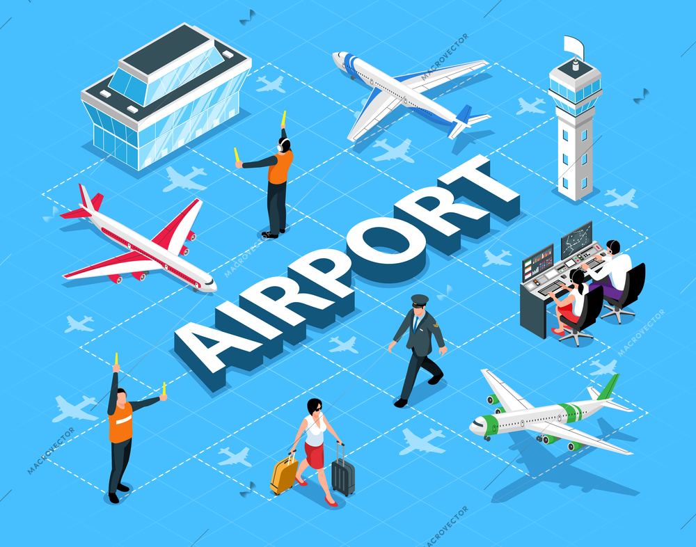 Isometric flowchart with airport building planes signalman control operator pilot passenger 3d vector illustration