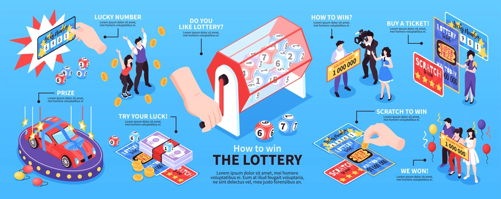 Isometric fortune lottery win infographics with characters of winners drawing balls and prize tickets with text vector illustration