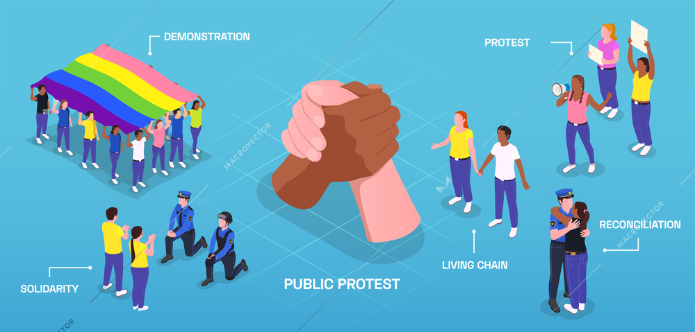 Public protest demonstration isometric composition with human characters of police and protesters with editable text captions vector illustration