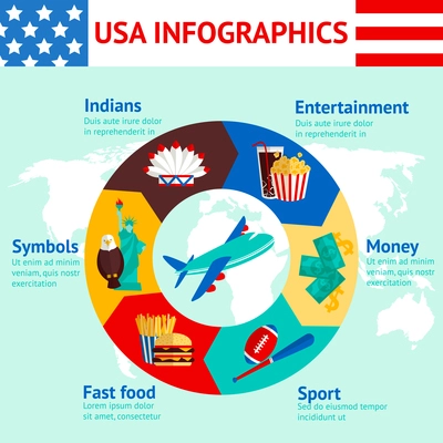 USA travel indians entertainment money sport fast food symbols infographics vector illustration