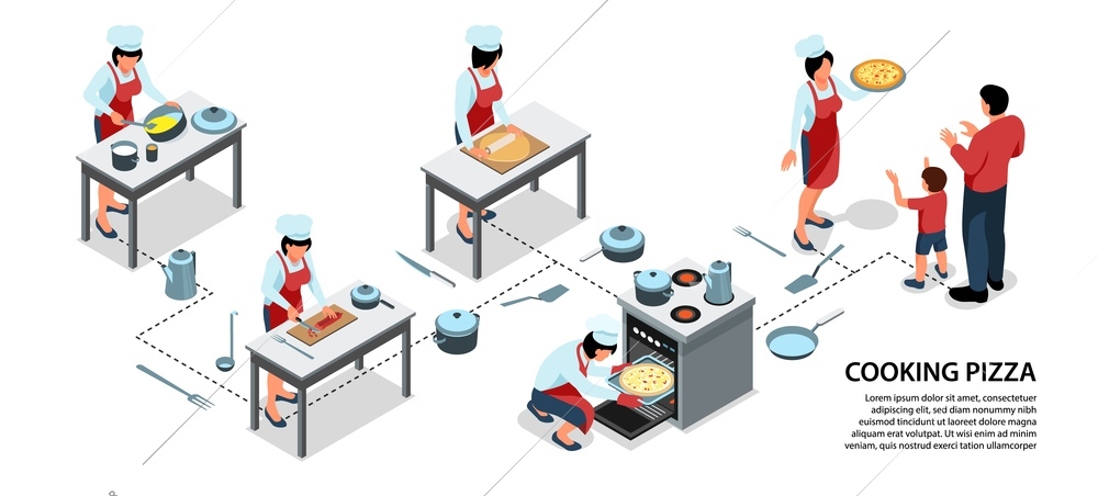 Isometric people cooking infographics with editable text and stages flowchart of preparing pizza with human characters vector illustration