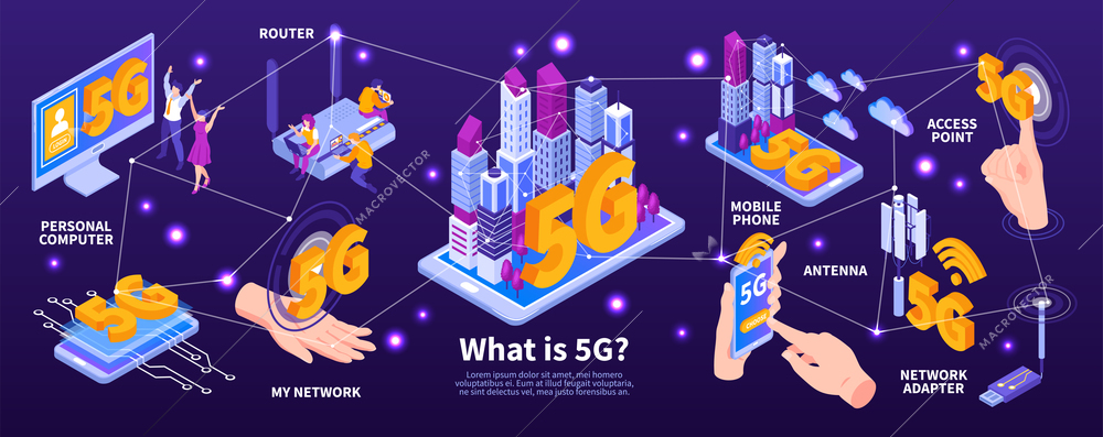 Isometric 5g internet infographics with editable text and connected icons of mobile gadgets computers and routers vector illustration