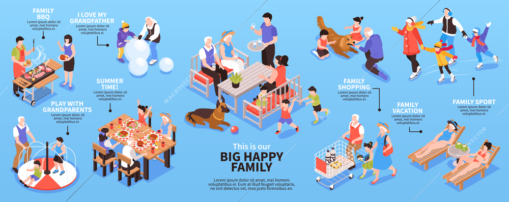 Isometric generation family infographics with group leisure activity images characters of grandparents kids and text captions vector illustration