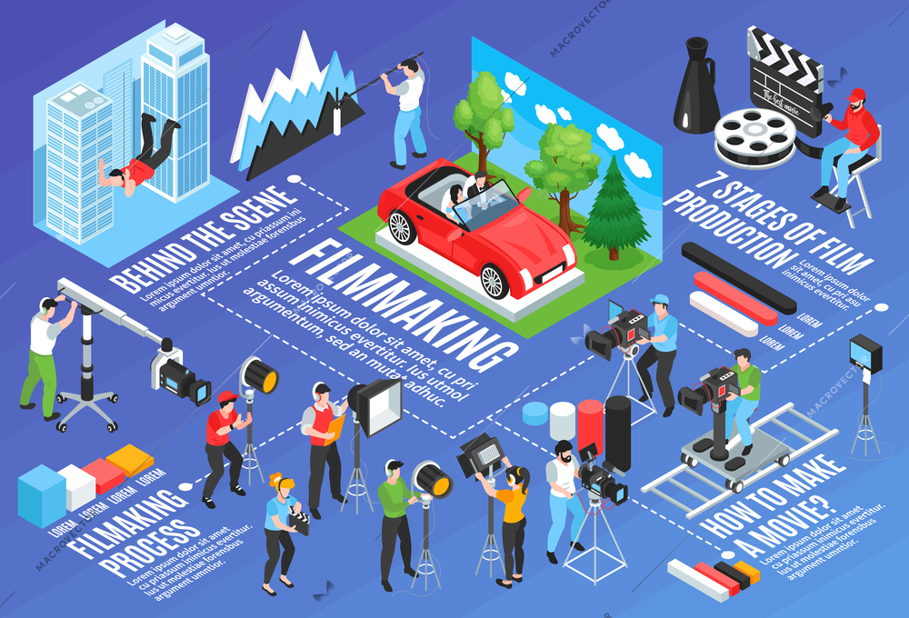 Isometric cinematography horizontal composition with infographic icons text and characters of shooting crew members with equipment vector illustration