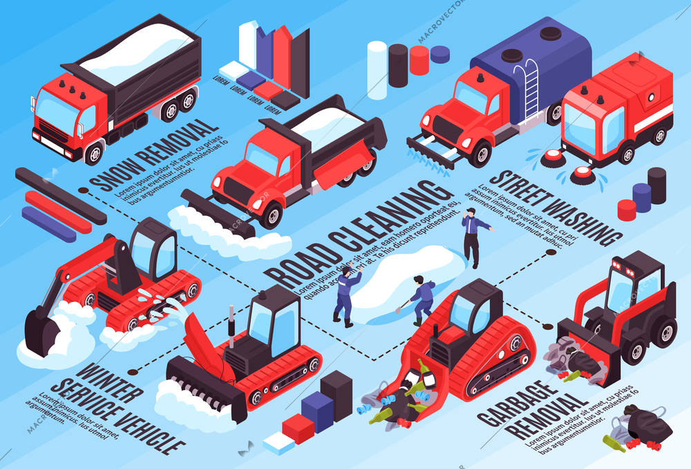 Isometric cleaning road horizontal composition with infographic elements flowchart lines and clearing vehicles with worker characters vector illustration
