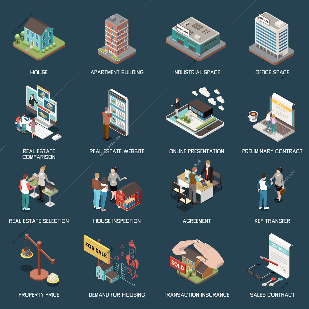 Real estate agency isometric set with images of buildings characters of agents with clients and text vector illustration