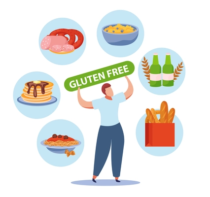 Gluten free product concept with food and drink symbols flat vector illustration