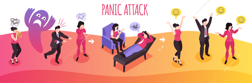 Isometric panic attack people composition with text and human characters therapy stages and mood pictogram signs vector illustration