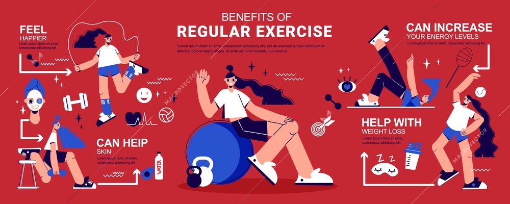 Regular physical activity benefits flat infographic banner with fitness muscle strength weight loss exercises background vector illustration