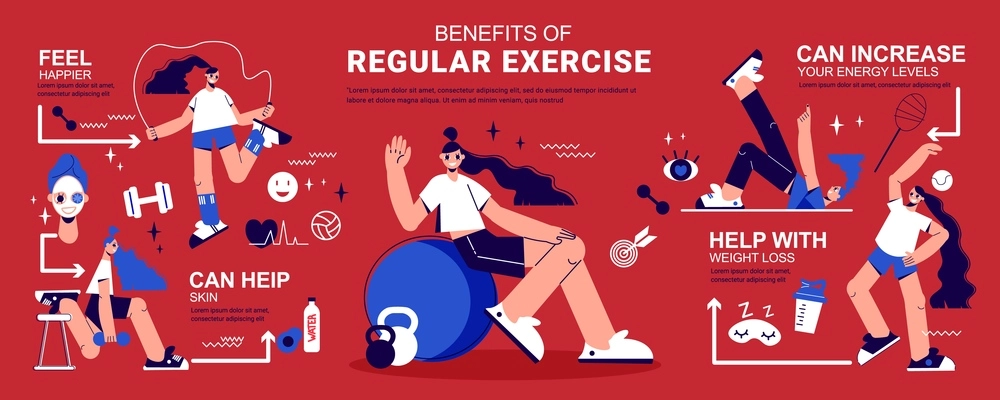 Regular physical activity benefits flat infographic banner with fitness muscle strength weight loss exercises background vector illustration