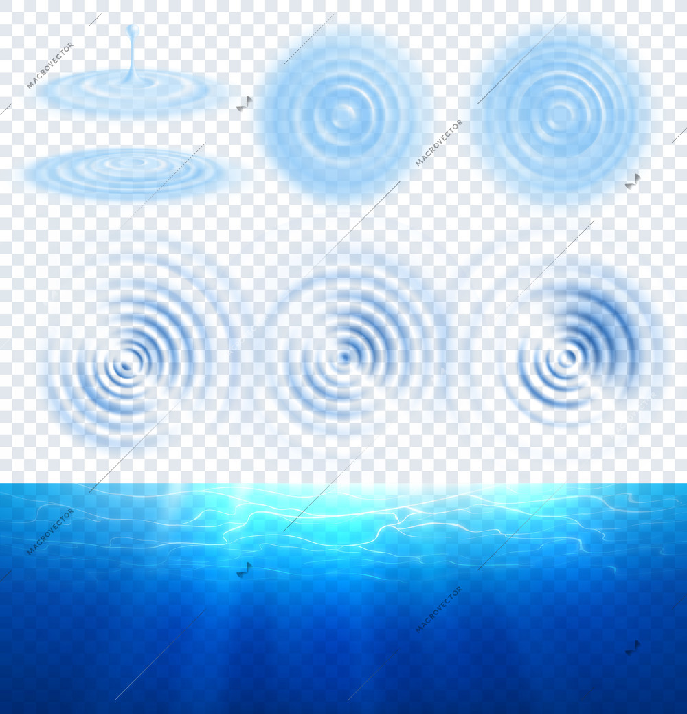 Water ripple effects realistic icon set top view and sideways with transparent background