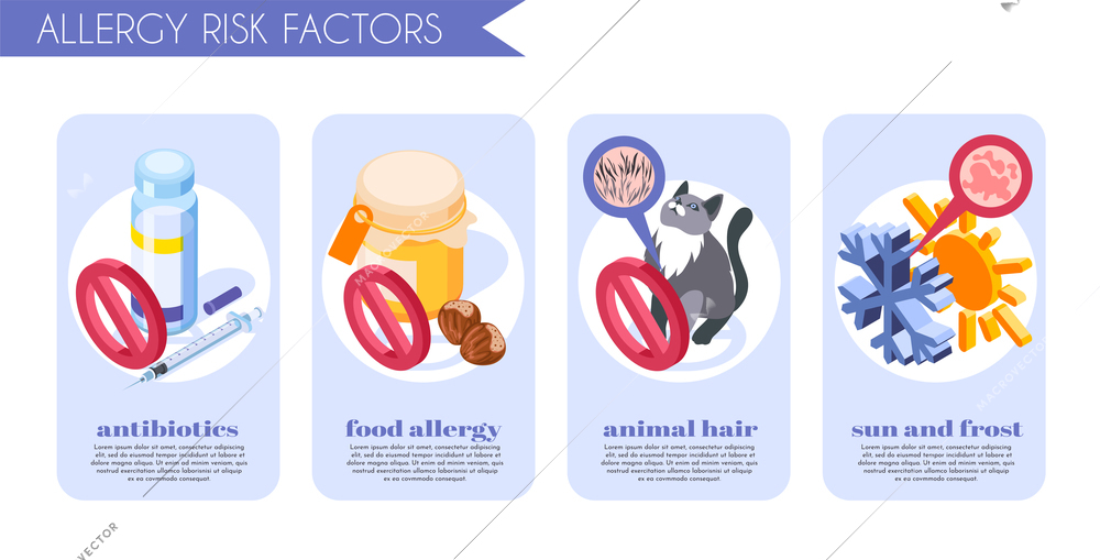 Allergy symptoms banners set with food allergy symbols isometric isolated vector illustration