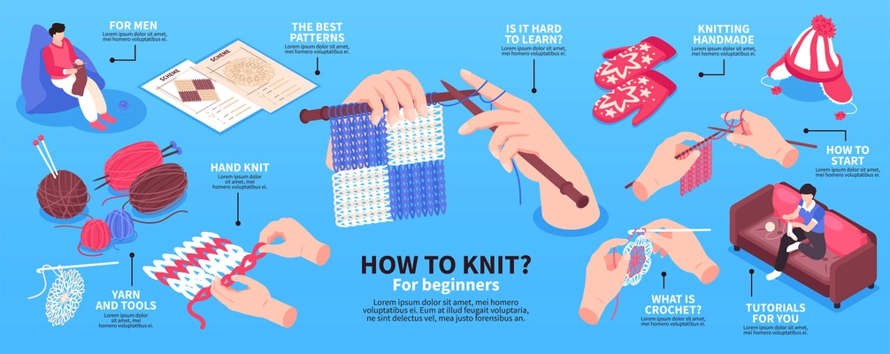 Isometric knitting infographics with isolated icons of needlework and knitwear with editable text captions and arrows vector illustration