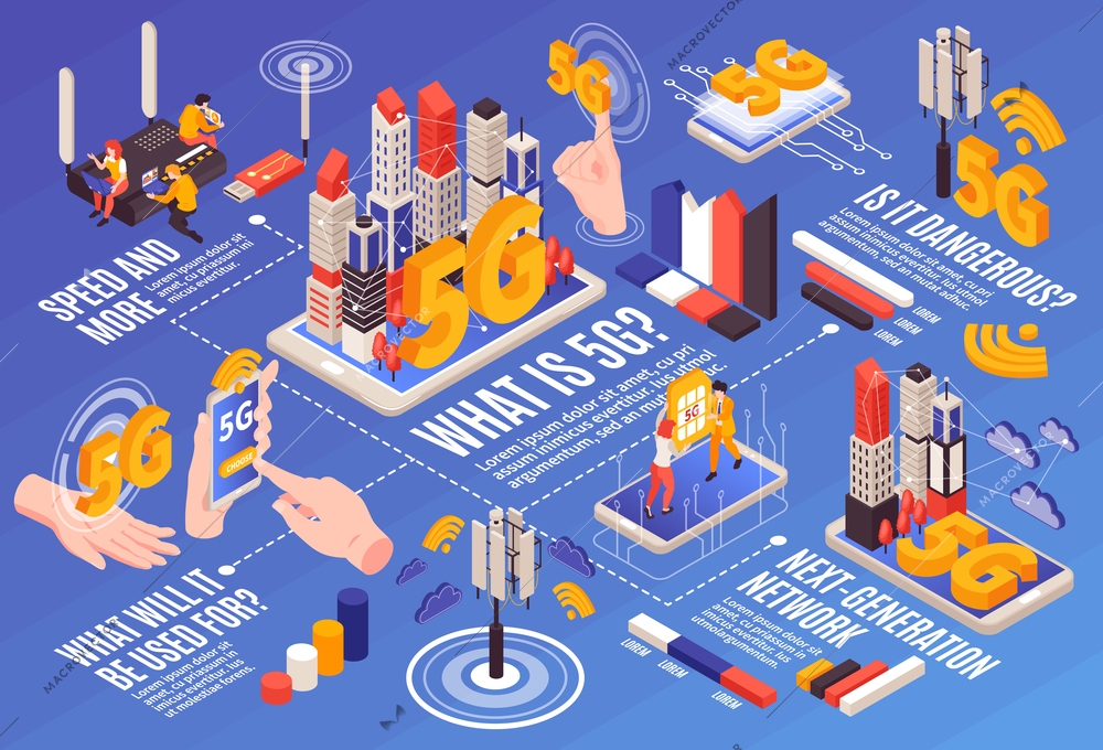 Isometric 5g internet horizontal composition with flowchart of graph elements gadgets people and network equipment units vector illustration