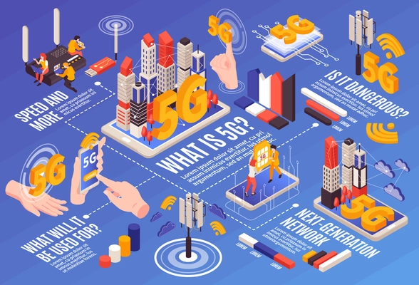 Isometric 5g internet horizontal composition with flowchart of graph elements gadgets people and network equipment units vector illustration