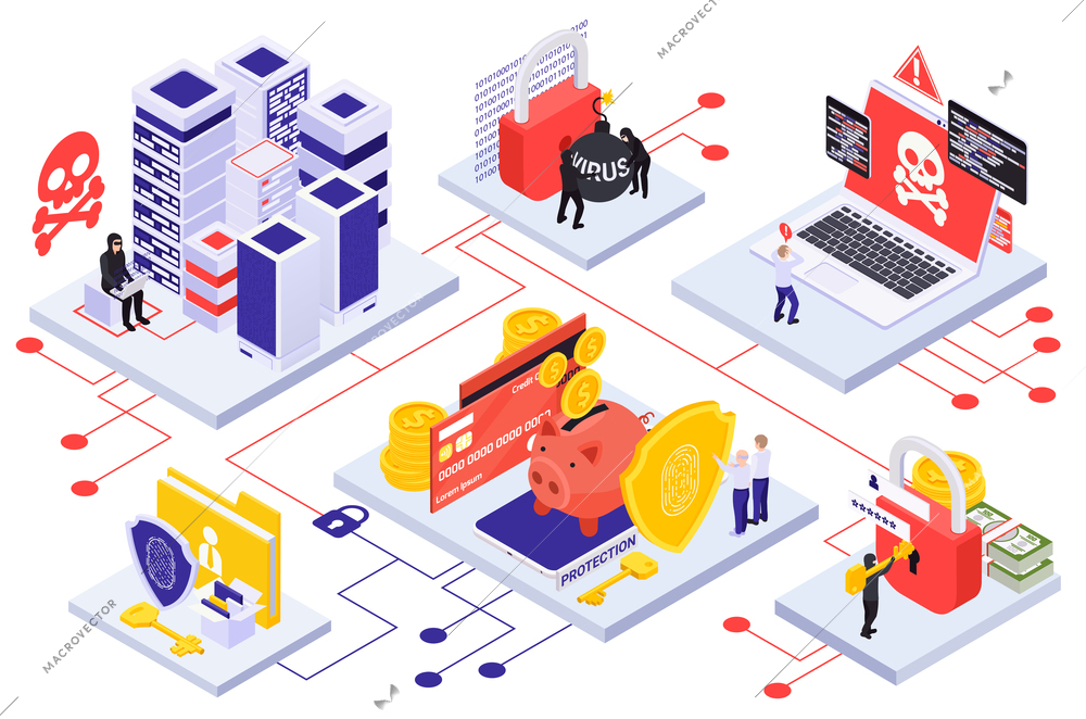 Cyber security isometric vector illustration with big data servers virus attack icons data protection symbols