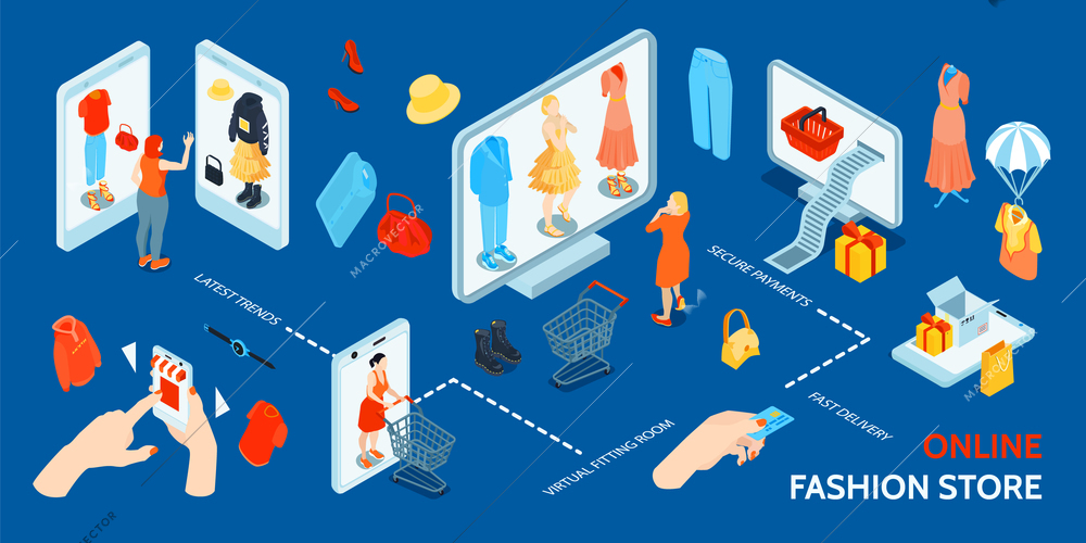 Isometric online shopping fashion infographics with images of clothes and accessories on gadget screens with text vector illustration