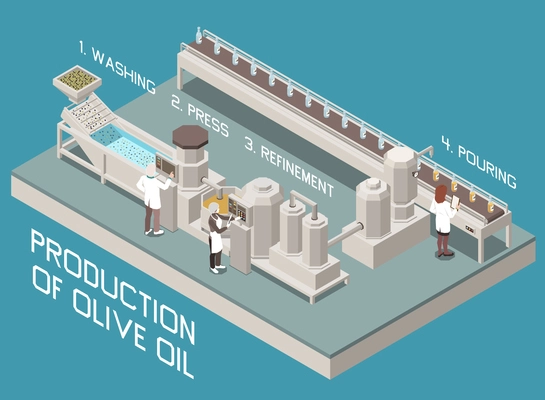 Olive production isometric composition with view of factory line and washing press refinement stages with text vector illustration