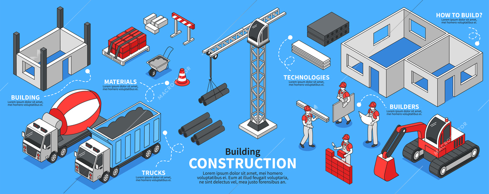 Isometric builders infographics with isolated images of construction machinery and materials with human characters and text vector illustration