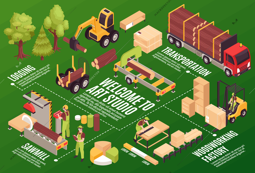 Isometric wooden furniture production horizontal composition with editable text captions and isolated images of sawmill machinery vector illustration