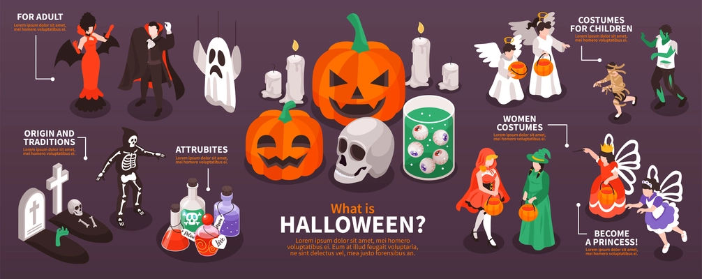 Isometric halloween party infographics with images of festive attributes costumes and accessories with editable text captions vector illustration