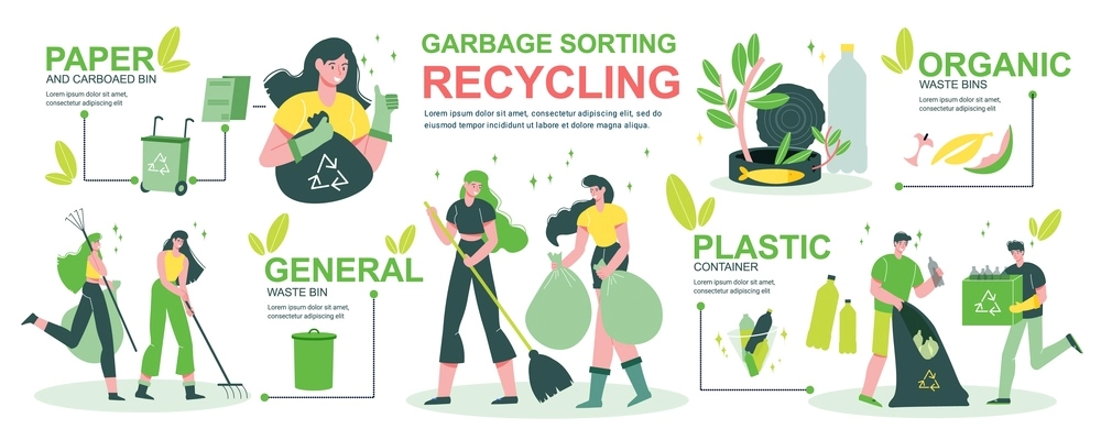 Garbage recycling infographics with people sorting household garden waste in organic bin plastic paper containers vector illustration