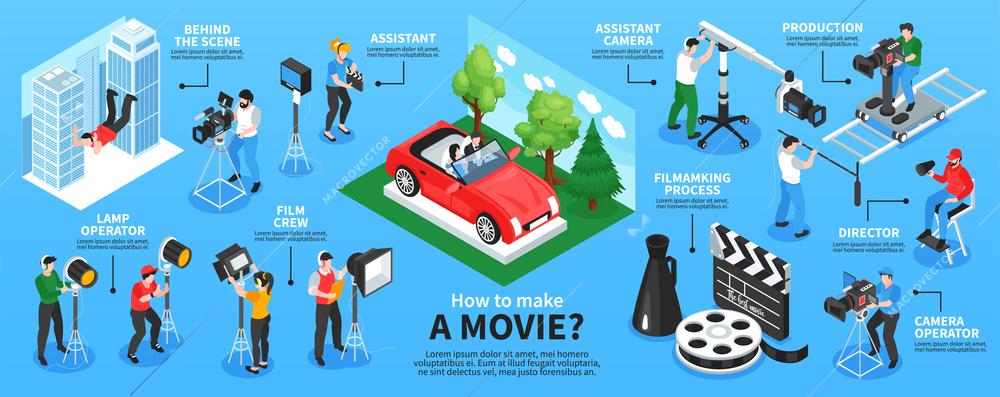 Isometric cinematography infographics with text captions pointing to shooting crew members equipment and movie set elements vector illustration