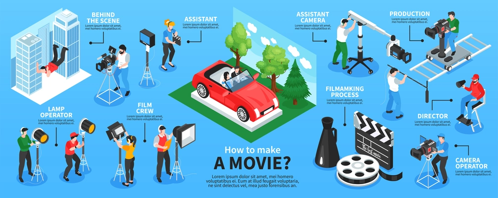 Isometric cinematography infographics with text captions pointing to shooting crew members equipment and movie set elements vector illustration