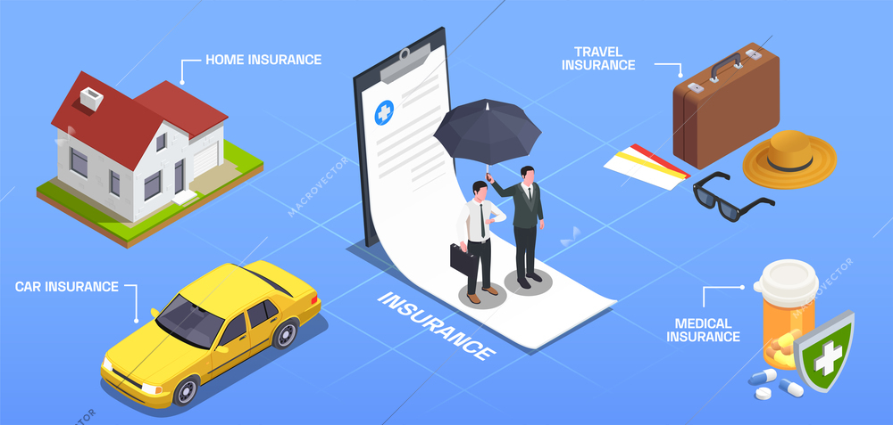 Insurance isometric composition with editable text captions pointing to conceptual images representing various types of insurance vector illustration