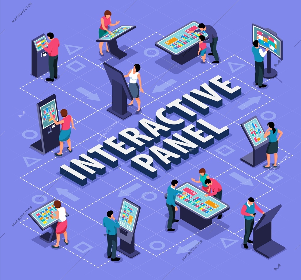 Isometric flowchart with people using interactive touch screen panel in various public places 3d vector illustration