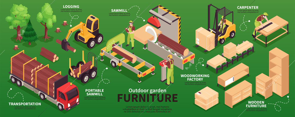 Isometric wooden furniture production infographics with handcrafted interior elements and manufacturing units with characters of workers vector illustration