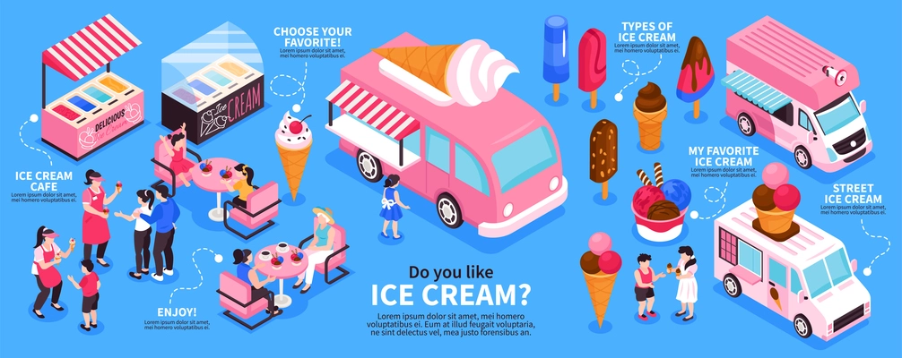 Isometric infographics with types of ice cream van vendor and eating people 3d vector illustration