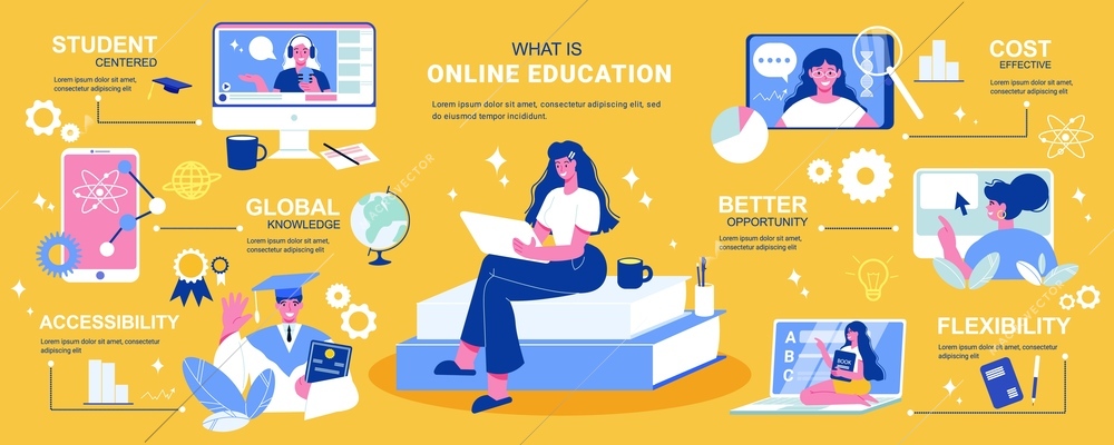 Online education infographics with editable text captions pictogram icons and images of tutors computers and gadgets vector illustration